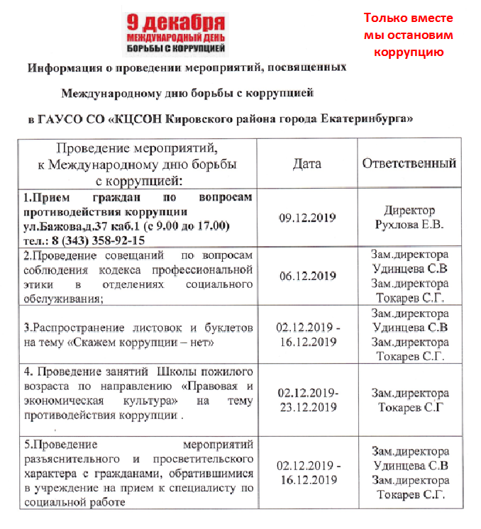 План мероприятий по противодействию коррупции в свердловской области утверждается